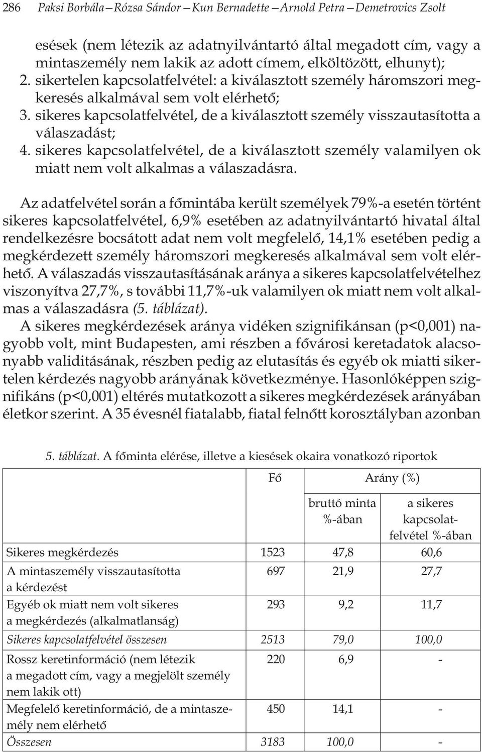 sikeres kapcsolatfelvétel, de a kiválasztott személy visszautasította a válaszadást; 4. sikeres kapcsolatfelvétel, de a kiválasztott személy valamilyen ok miatt nem volt alkalmas a válaszadásra.