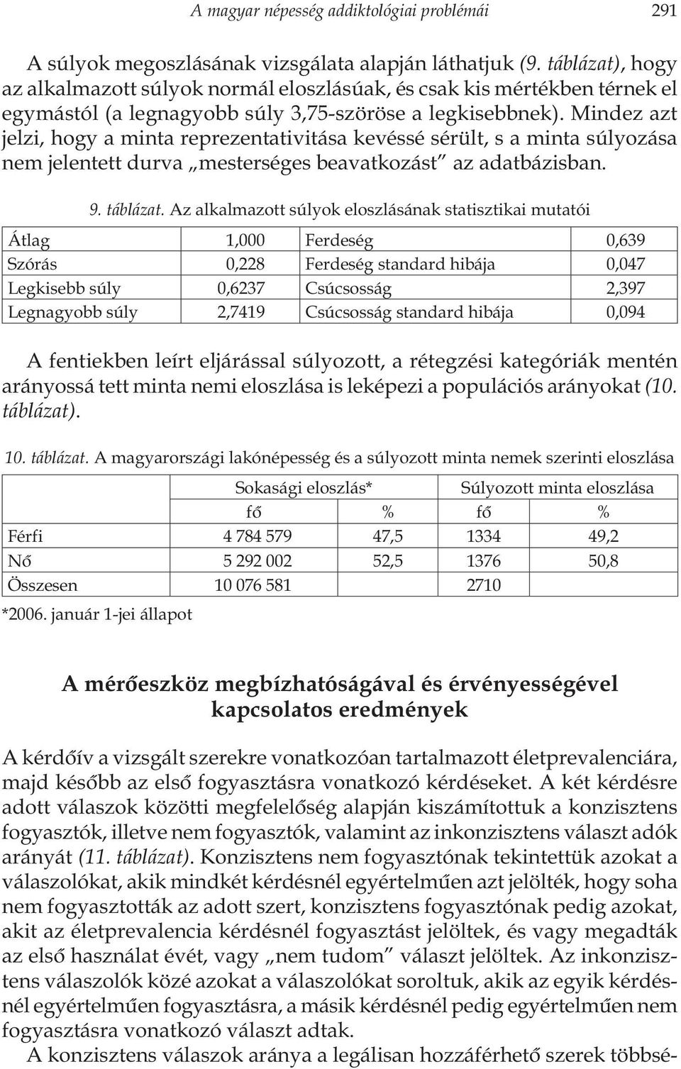 Mindez azt jelzi, hogy a minta reprezentativitása kevéssé sérült, s a minta súlyozása nem jelentett durva mesterséges beavatkozást az adatbázisban. 9. táblázat.