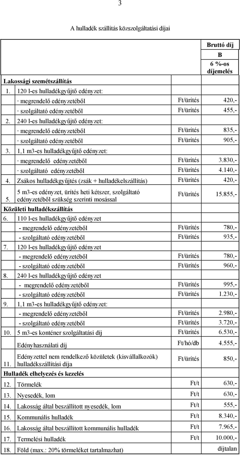 240 l-es hulladékgyűjtő edényzet: megrendelő edényzetéből Ft/ürítés 835,- szolgáltató edényzetéből Ft/ürítés 905,- 3. 1,1 m3-es hulladékgyűjtő edényzet: megrendelő edényzetéből Ft/ürítés 3.