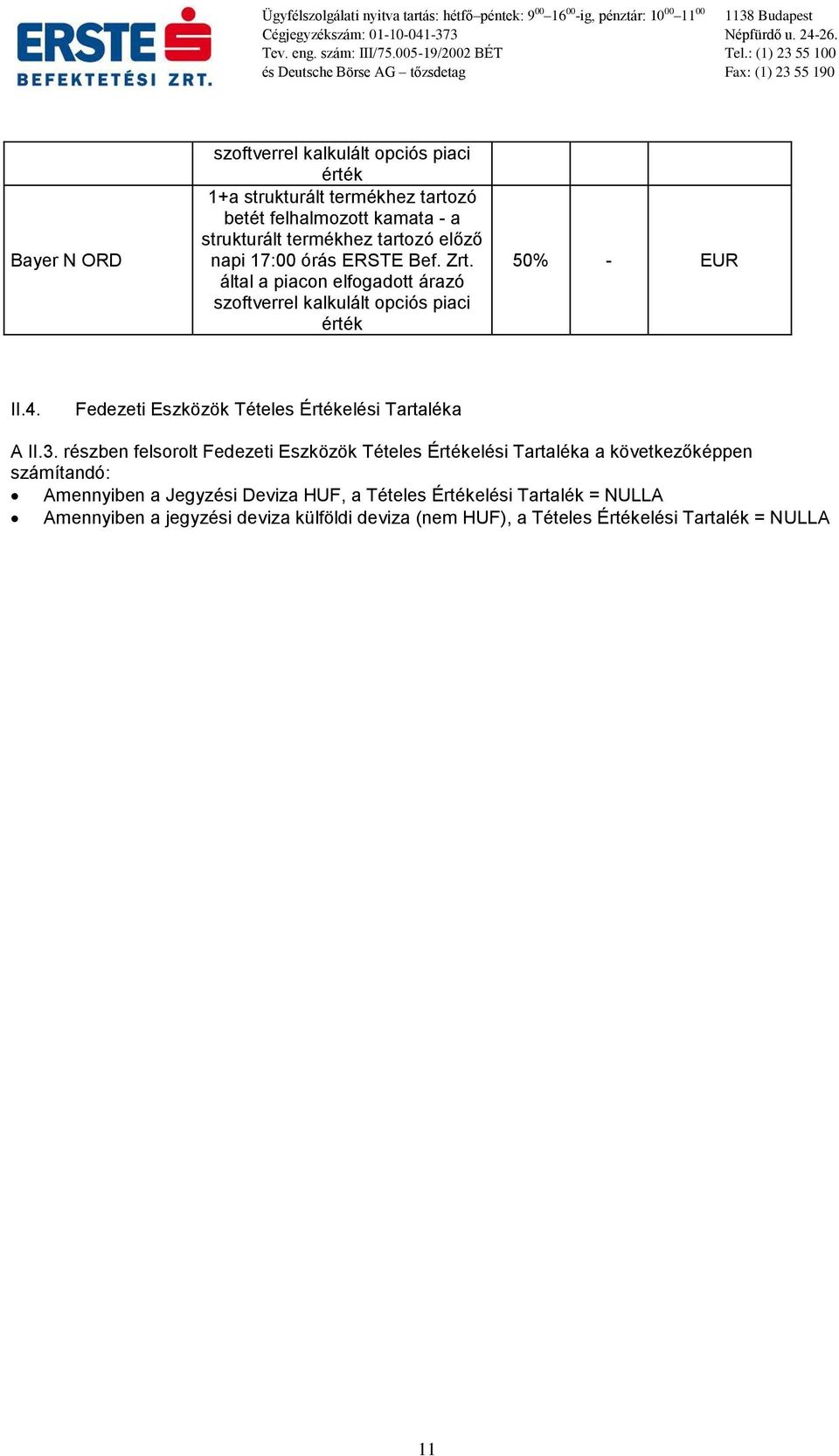 Fedezeti Eszközök Tételes Értékelési Tartaléka A II.3.