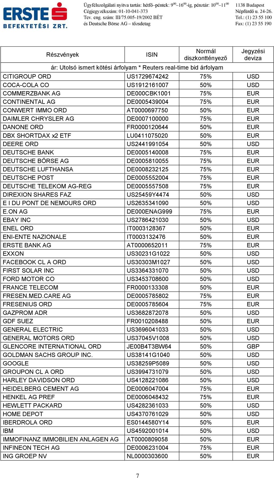 ETF LU0411075020 50% EUR DEERE ORD US2441991054 50% USD DEUTSCHE BANK DE0005140008 75% EUR DEUTSCHE BÖRSE AG DE0005810055 75% EUR DEUTSCHE LUFTHANSA DE0008232125 75% EUR DEUTSCHE POST DE0005552004