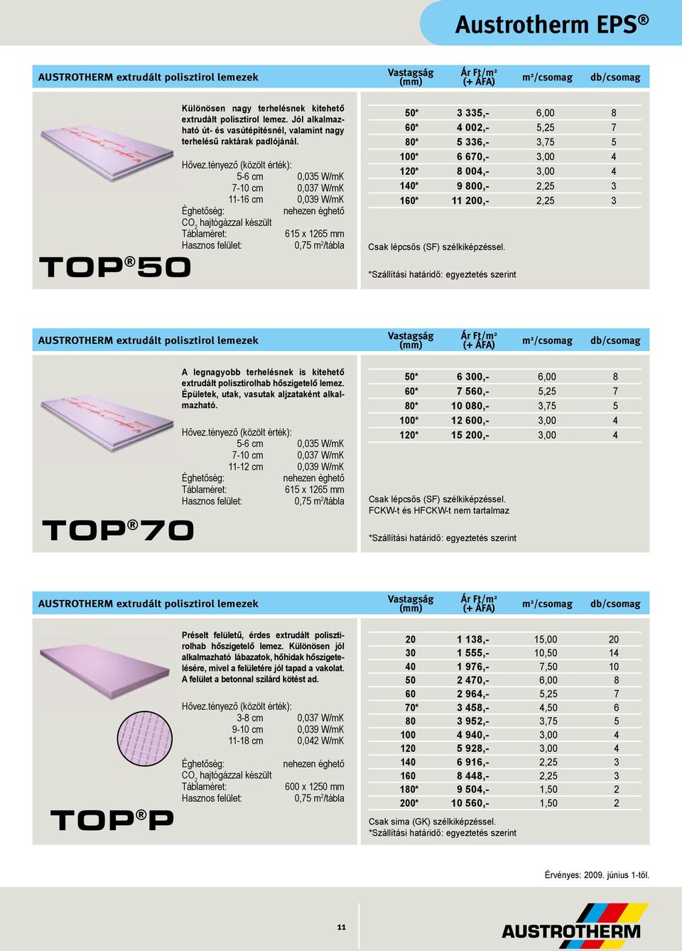 tényező (közölt érték): 5-6 cm 0,035 W/mK 7-10 cm 0,037 W/mK 11-16 cm 0,039 W/mK CO 2 hajtógázzal készült 615 x 1265 mm Hasznos felület: 0,75 m 2 /tábla 50* 3 335,- 6,00 8 60* 4 002,- 5,25 7 80* 5