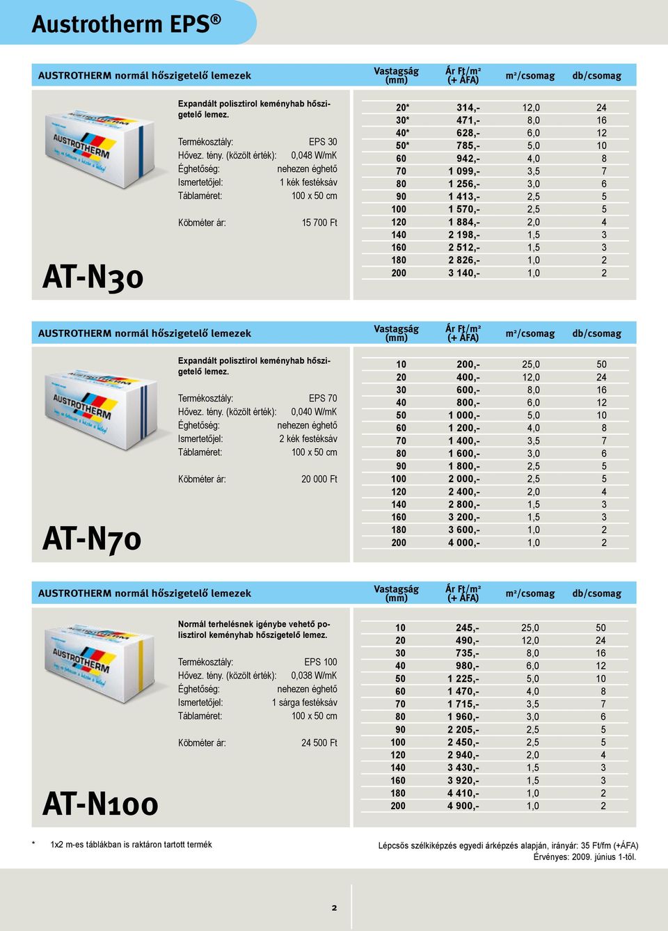256,- 3,0 6 90 1 413,- 2,5 5 100 1 570,- 2,5 5 120 1 884,- 2,0 4 140 2 198,- 1,5 3 160 2 512,- 1,5 3 180 2 826,- 1,0 2 200 3 140,- 1,0 2 AUSTROTHERM normál hőszigetelő lemezek AT-N70 Expandált