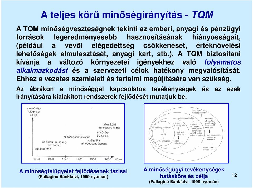 A TQM biztosítani kívánja a változó környezetei igényekhez való folyamatos alkalmazkodást és a szervezeti célok hatékony megvalósítását.