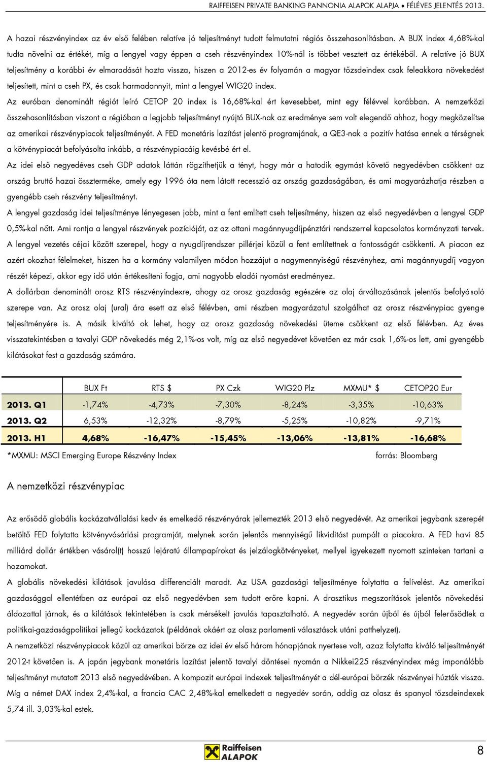 A relatíve jó BUX teljesítmény a korábbi év elmaradását hozta vissza, hiszen a 2012-es év folyamán a magyar tőzsdeindex csak feleakkora növekedést teljesített, mint a cseh PX, és csak harmadannyit,