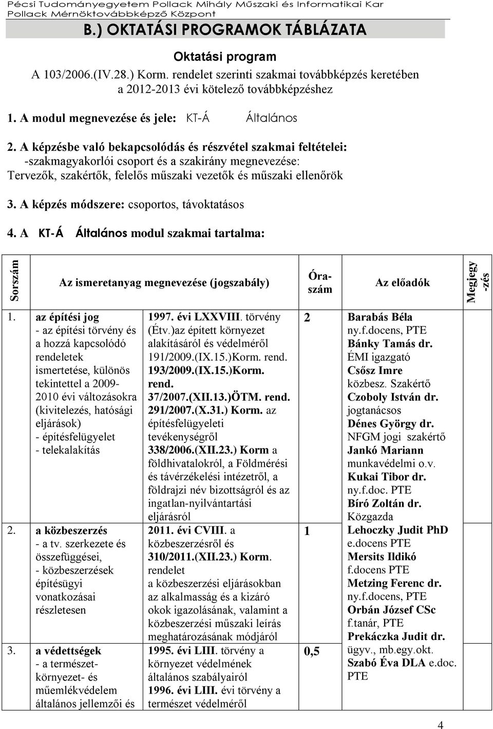 A képzésbe való bekapcsolódás és részvétel szakmai feltételei: -szakmagyakorlói csoport és a szakirány megnevezése: Tervezők, szakértők, felelős műszaki vezetők és műszaki ellenőrök 3.