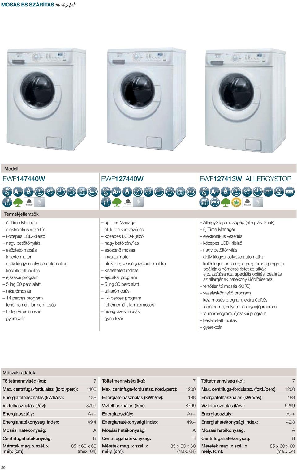 vezérlés közepes LCD-kijelző nagy betöltőnyílás esőztető mosás invertermotor aktív kiegyensúlyozó automatika késleltetett indítás éjszakai program 5 ing 30 perc alatt takarómosás 14 perces program