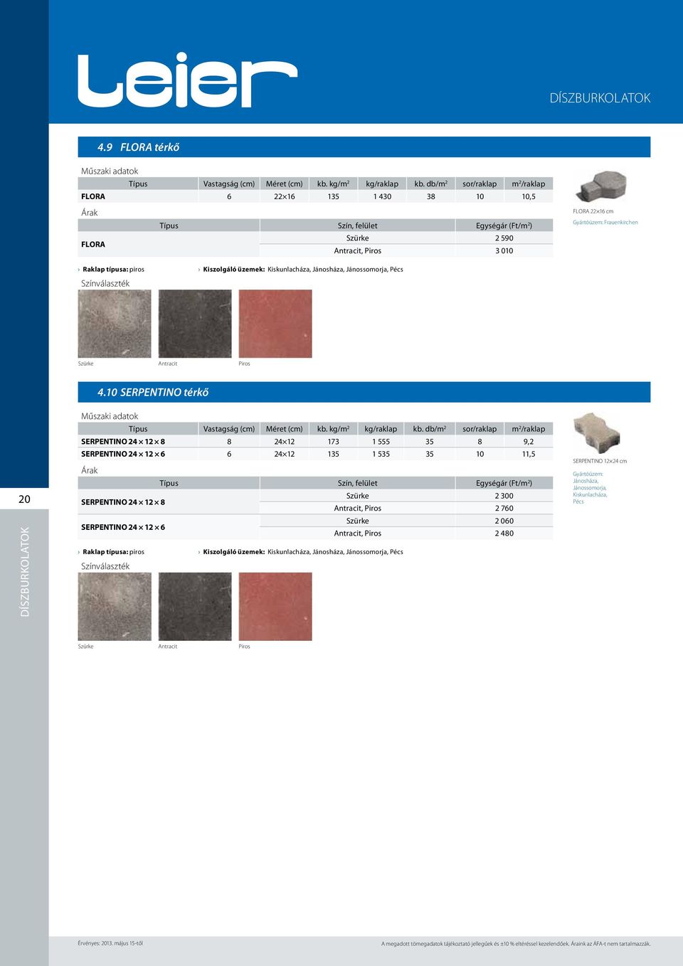 Kiskunlacháza, Jánosháza, Jánossomorja, Pécs szürke antracit piros 20 4.10 SERPENTINO térkő Típus Vastagság (cm) Méret (cm) kb. kg/m 2 kg/raklap kb.