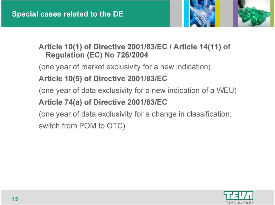 of Directive 2001/83/EC (one year of data exclusivity for a new indication of a WEU) Article