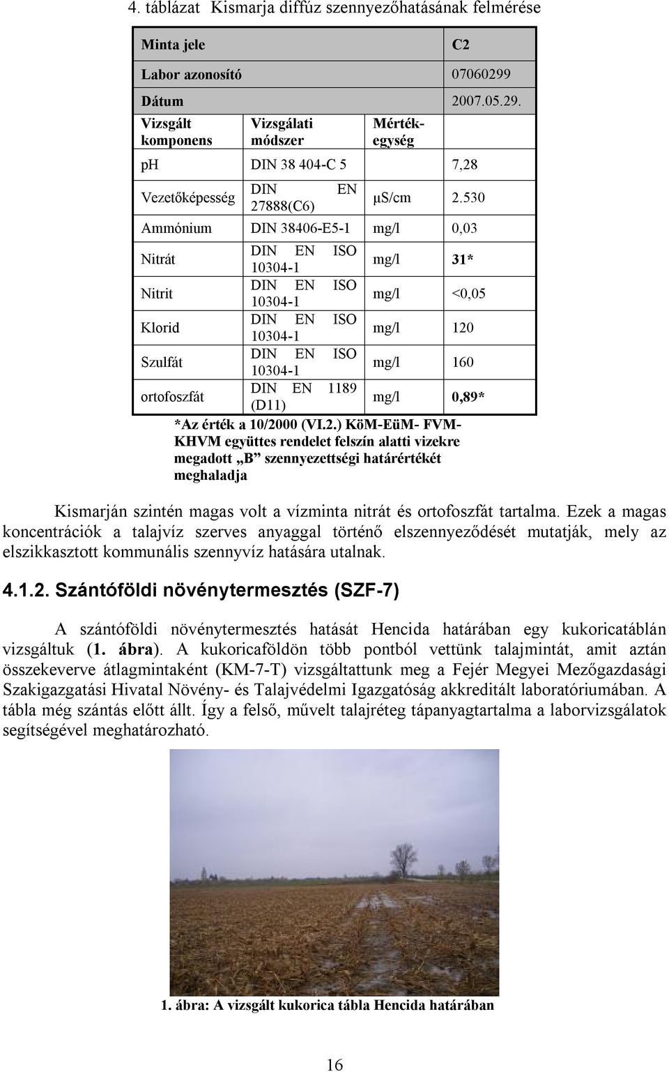 530 Ammónium DIN 38406-E5-1 mg/l 0,03 Nitrát DIN EN ISO 10304-1 mg/l 31* Nitrit DIN EN ISO 10304-1 mg/l <0,05 Klorid DIN EN ISO 10304-1 mg/l 120 Szulfát DIN EN ISO 10304-1 mg/l 160 ortofoszfát DIN EN