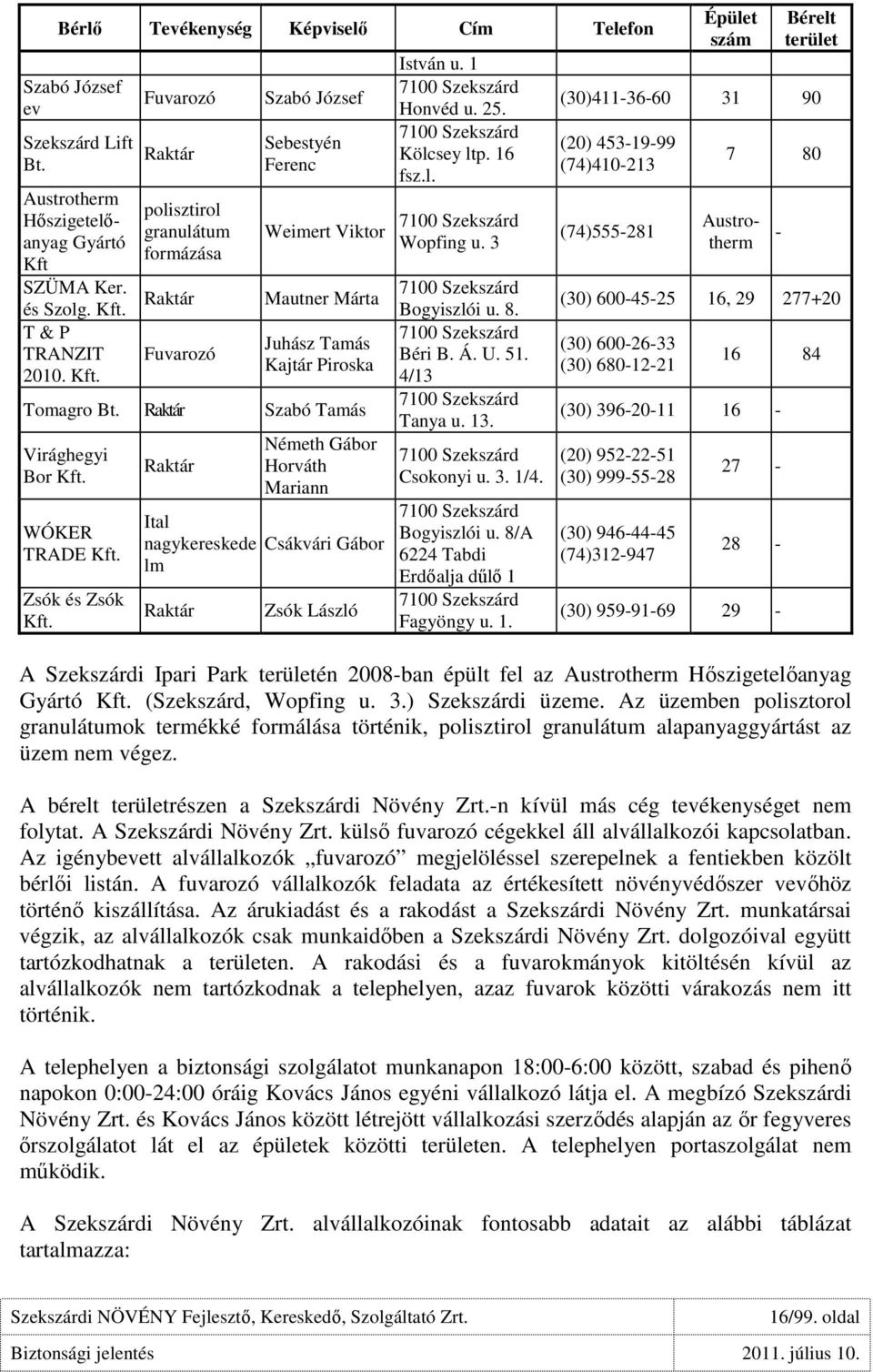 Raktár Szabó Tamás Virághegyi Bor Kft. WÓKER TRADE Kft. Zsók és Zsók Kft. Raktár Németh Gábor Horváth Mariann Ital nagykereskede Csákvári Gábor lm Raktár Zsók László István u.