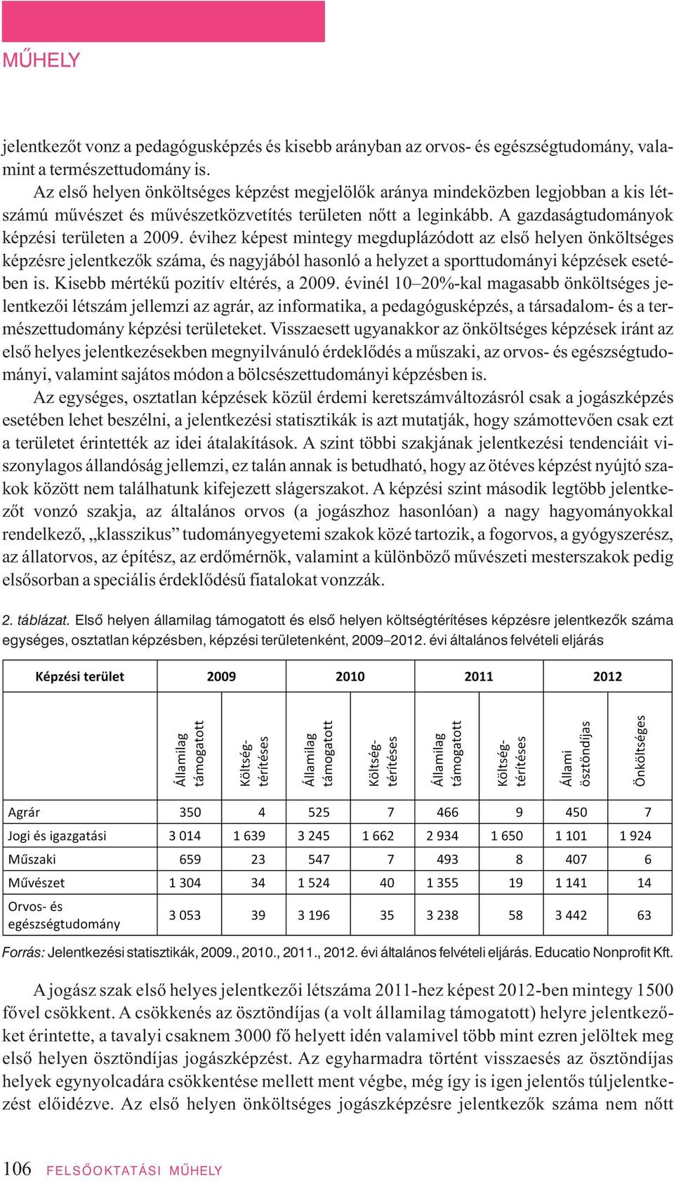 évihez képest mintegy megduplázódott az első helyen önköltséges képzésre jelentkezők száma, és nagyjából hasonló a helyzet a sporttudományi képzések esetében is.