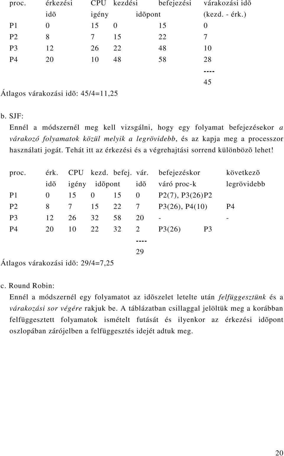 Tehát itt az érkezési és a végrehajtási sorrend különbözõ lehet! proc. érk. CPU kezd. befej. vár.