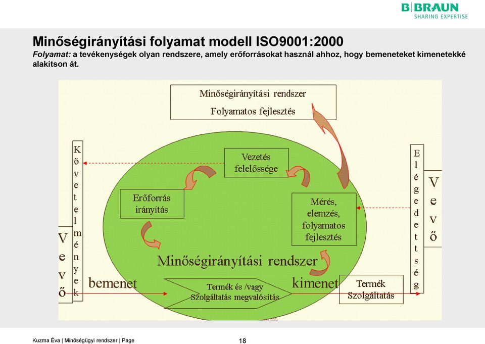 olyan rendszere, amely erőforrásokat