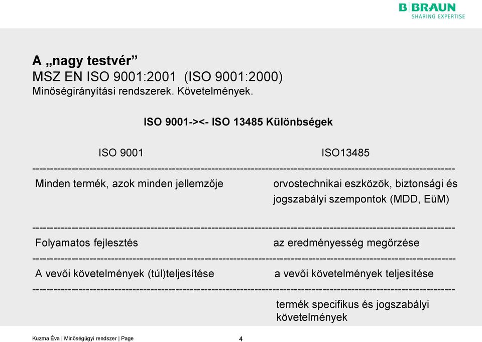 jellemzője orvostechnikai eszközök, biztonsági és jogszabályi szempontok (MDD, EüM)