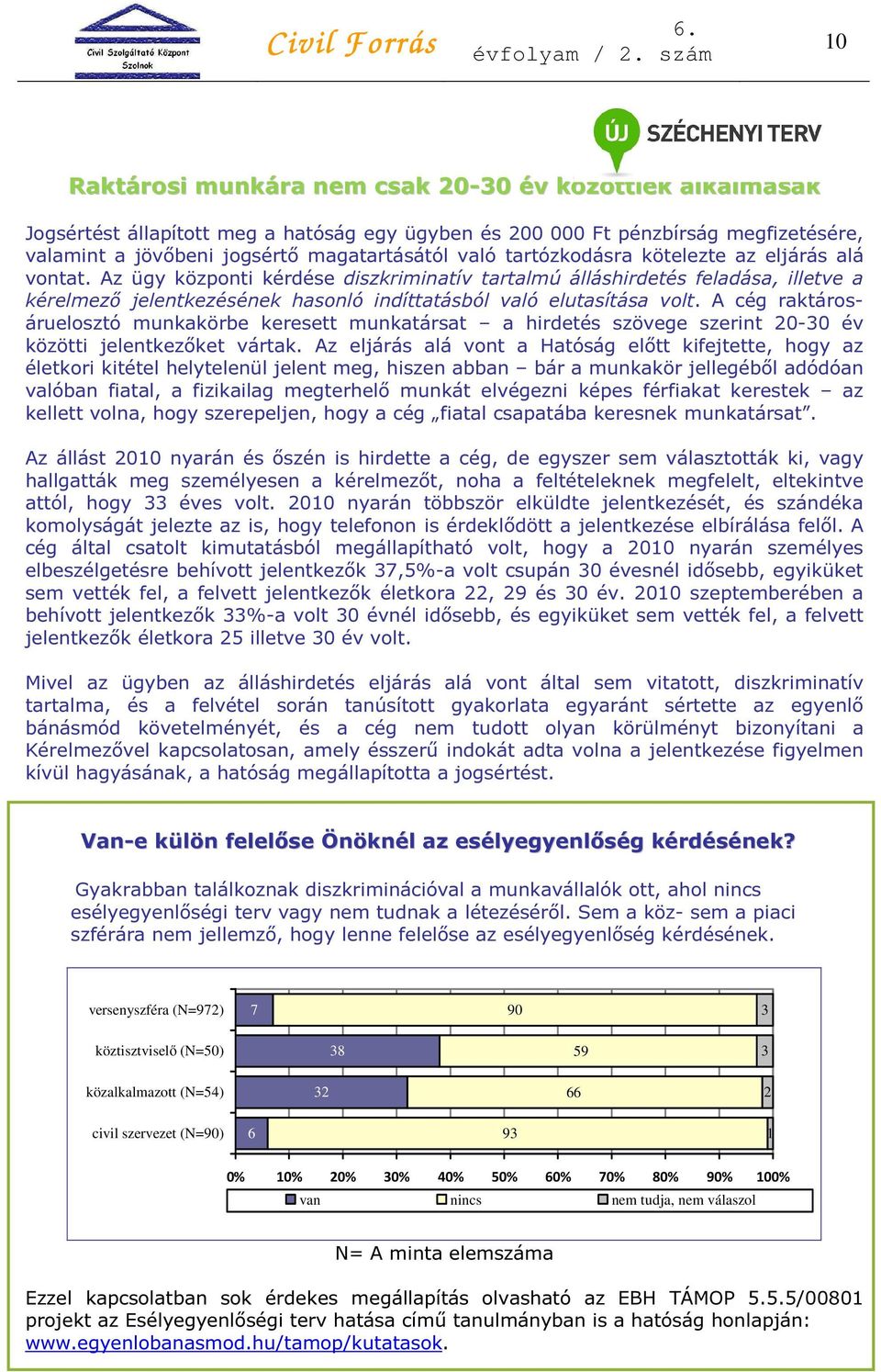 A cég raktárosáruelosztó munkakörbe keresett munkatársat a hirdetés szövege szerint 20-30 év közötti jelentkezőket vártak.