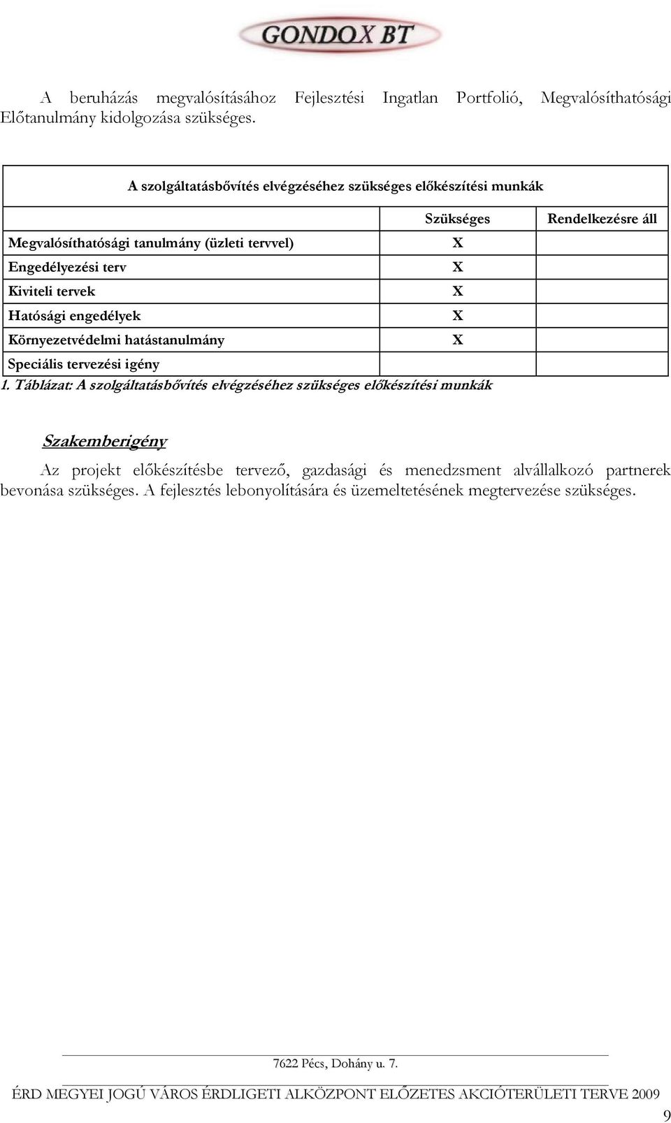 engedélyek Környezetvédelmi hatástanulmány Szükséges Speciális tervezési igény 1.