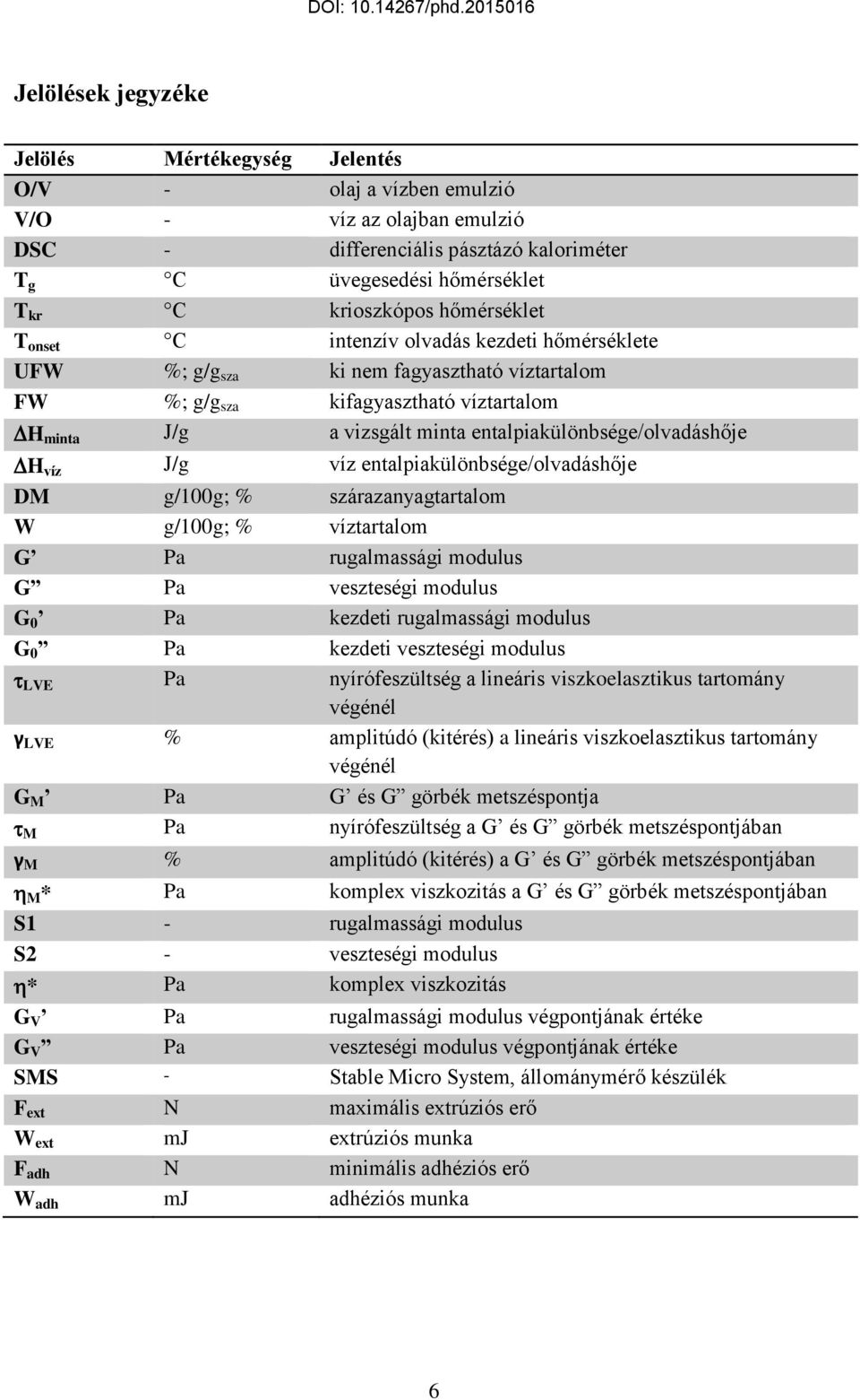 entalpiakülönbsége/olvadáshője H víz J/g víz entalpiakülönbsége/olvadáshője DM g/100g; % szárazanyagtartalom W g/100g; % víztartalom G Pa rugalmassági modulus G Pa veszteségi modulus G 0 Pa kezdeti