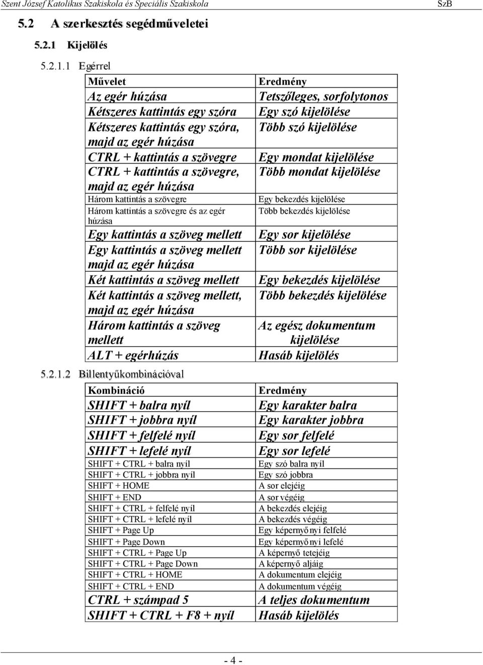 1 Egérrel Művelet Az egér húzása Kétszeres kattintás egy szóra Kétszeres kattintás egy szóra, CTRL + kattintás a szövegre CTRL + kattintás a szövegre, Három kattintás a szövegre Három kattintás a