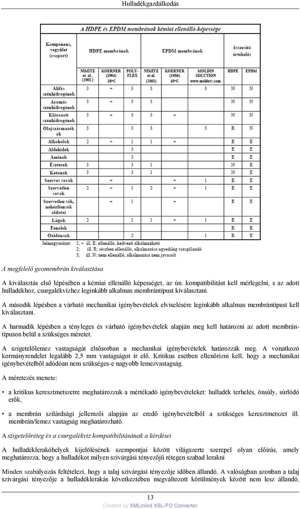 A második lépésben a várható mechanikai igénybevételek elviselésére leginkább alkalmas membrántípust kell kiválasztani.