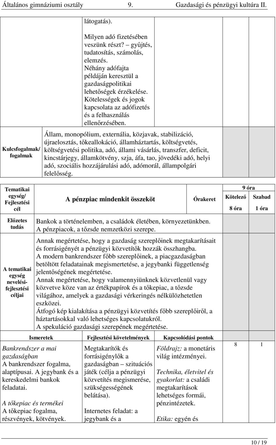 Állam, monopólium, externália, közjavak, stabilizáció, újraelosztás, tőkeallokáció, államháztartás, költségvetés, költségvetési politika, adó, állami vásárlás, transzfer, deficit, kincstárjegy,