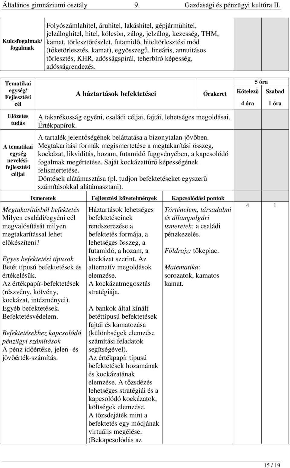 / A háztartások befektetései 5 óra 4 óra 1 óra A takarékosság egyéni, családi, fajtái, lehetséges megoldásai. Értékpapírok. A tartalék jelentőségének beláttatása a bizonytalan jövőben.