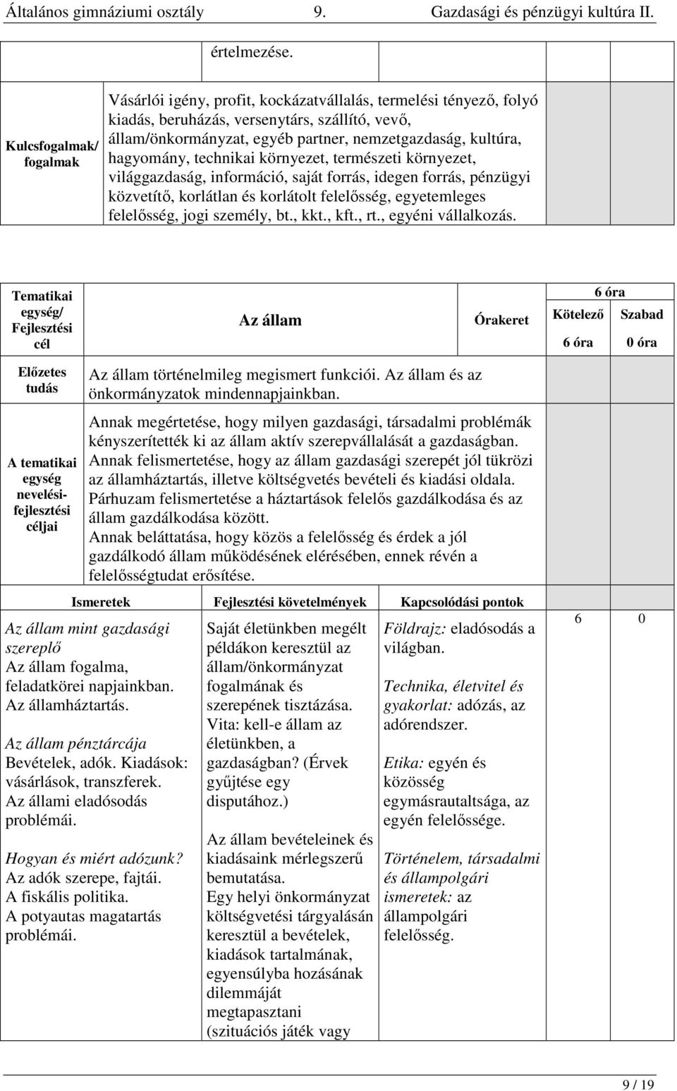 technikai környezet, természeti környezet, világgazdaság, információ, saját forrás, idegen forrás, pénzügyi közvetítő, korlátlan és korlátolt felelősség, egyetemleges felelősség, jogi személy, bt.