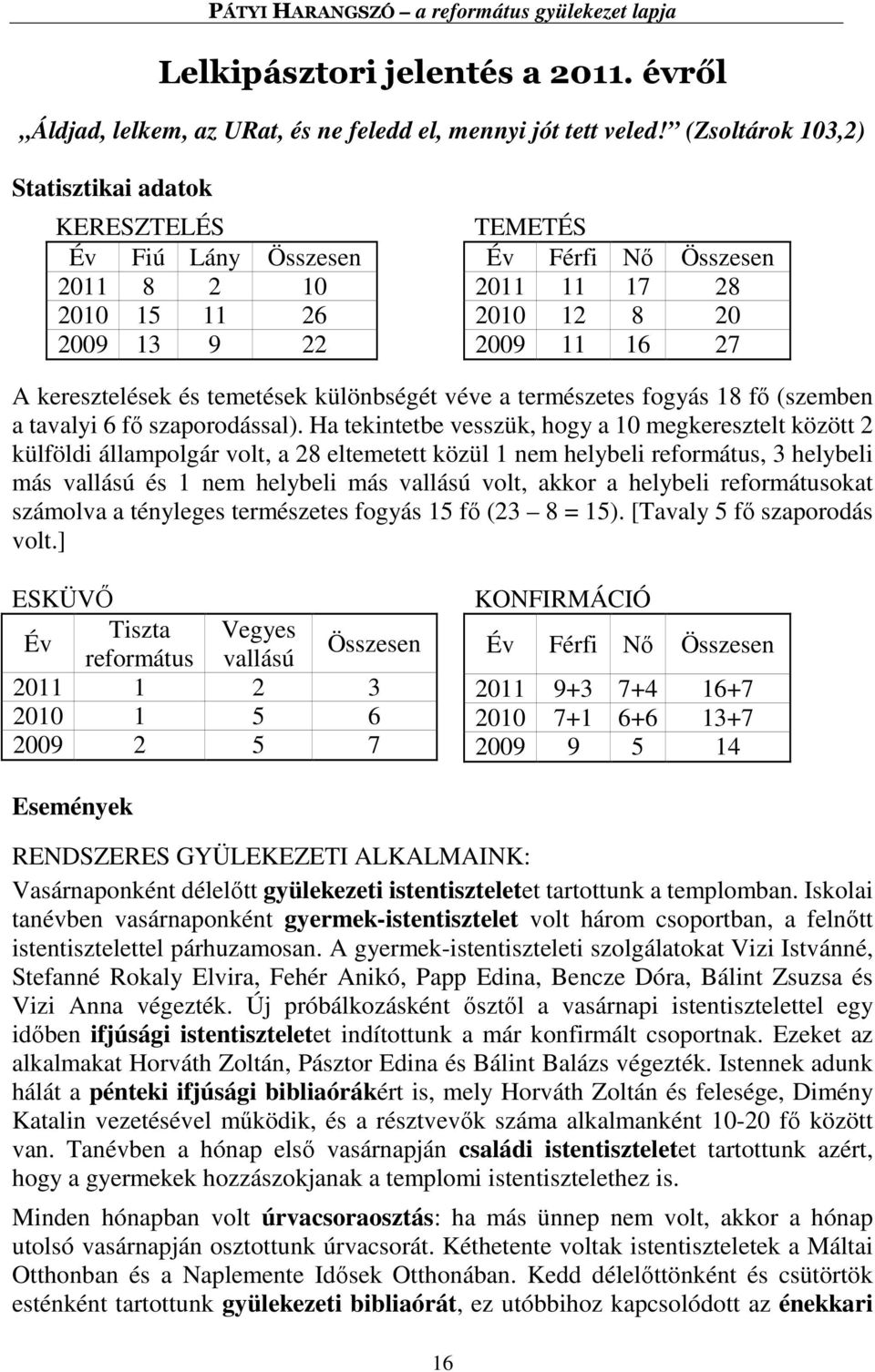 temetések különbségét véve a természetes fogyás 18 fő (szemben a tavalyi 6 fő szaporodással).