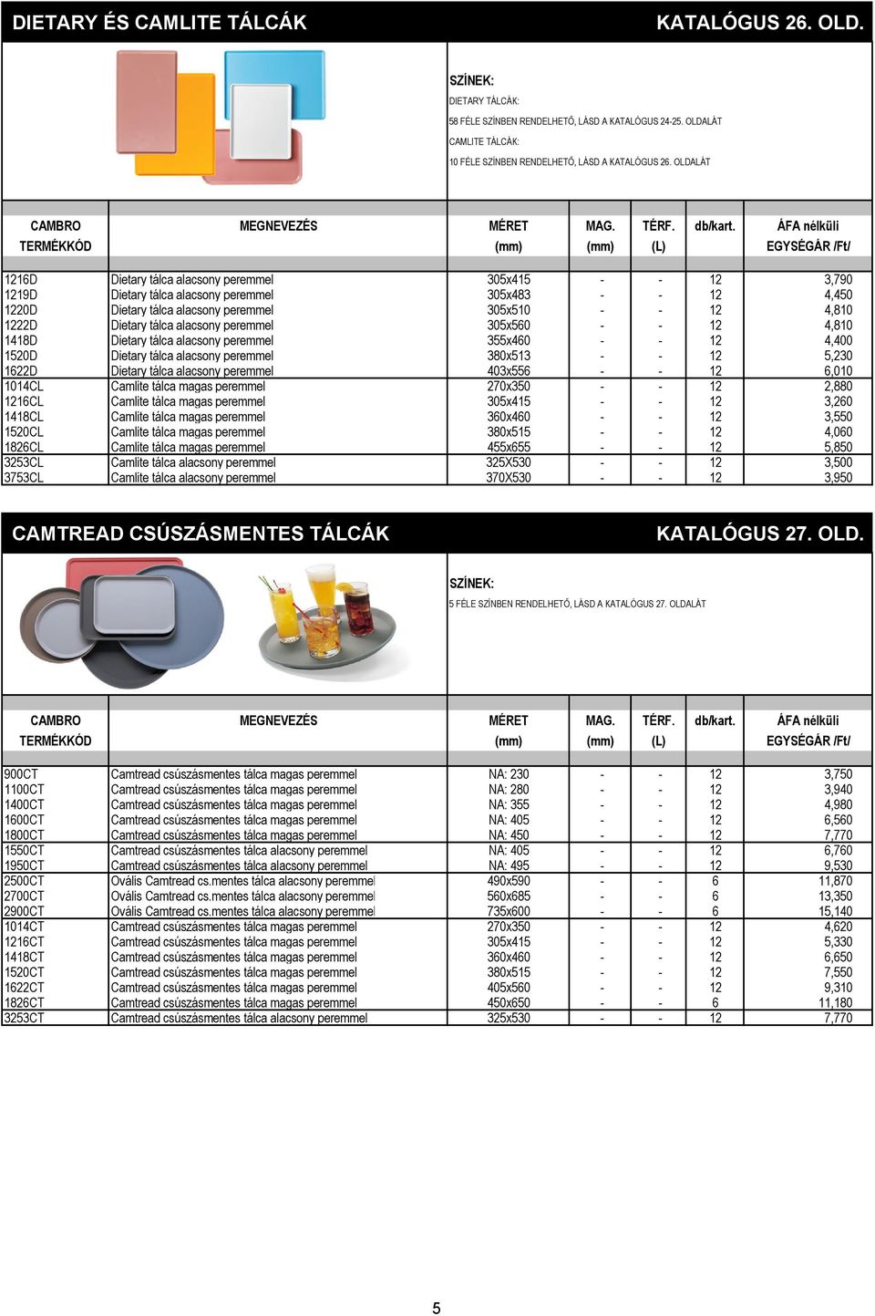 tálca alacsony peremmel 305x560 - - 12 4,810 1418D Dietary tálca alacsony peremmel 355x460 - - 12 4,400 1520D Dietary tálca alacsony peremmel 380x513 - - 12 5,230 1622D Dietary tálca alacsony