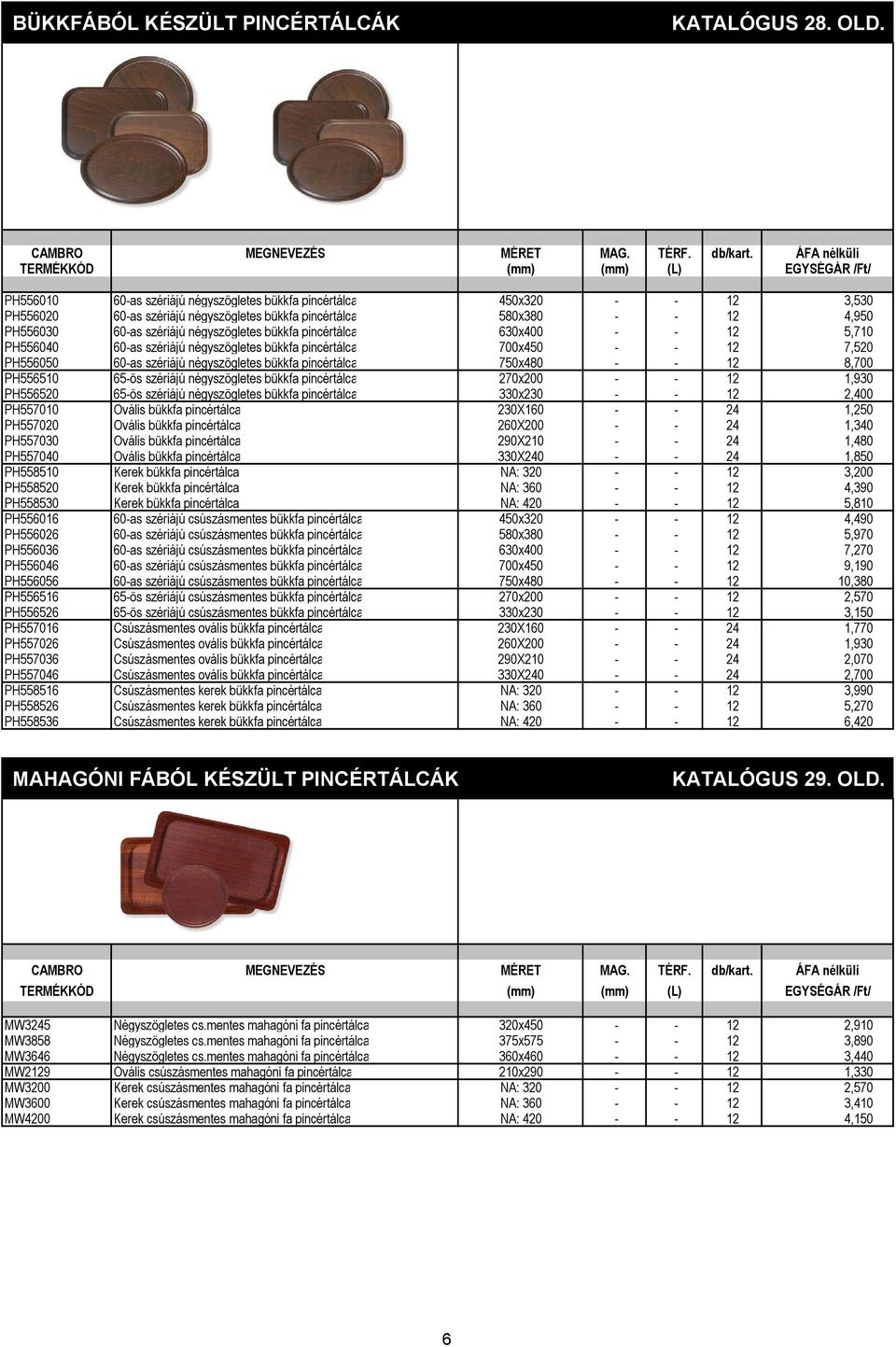 bükkfa pincértálca 630x400 - - 12 5,710 PH556040 60-as szériájú négyszögletes bükkfa pincértálca 700x450 - - 12 7,520 PH556050 60-as szériájú négyszögletes bükkfa pincértálca 750x480 - - 12 8,700