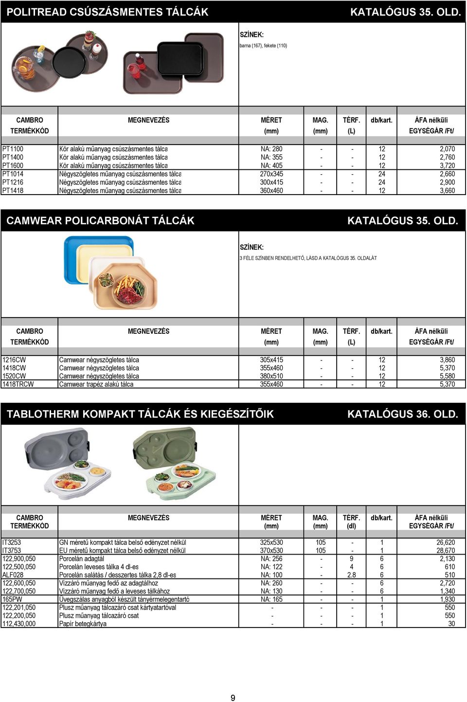 tálca NA: 405 - - 12 3,720 PT1014 Négyszögletes műanyag csúszásmentes tálca 270x345 - - 24 2,660 PT1216 Négyszögletes műanyag csúszásmentes tálca 300x415 - - 24 2,900 PT1418 Négyszögletes műanyag