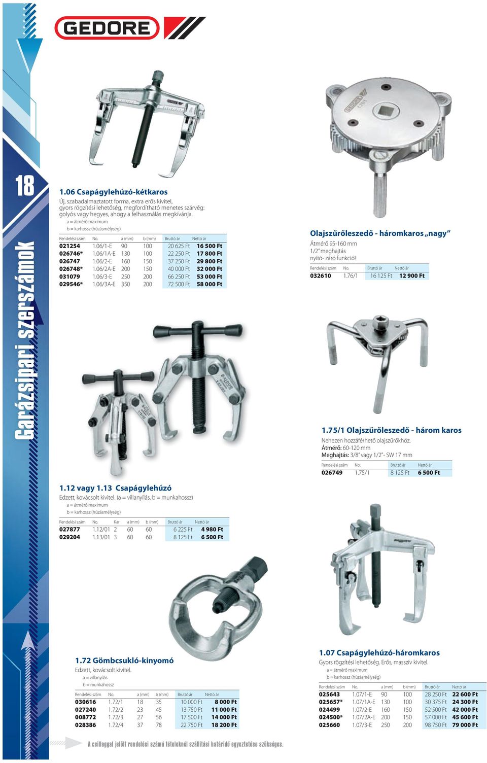 a = átmérő maximum b = karhossz (húzásmélység) Rendelési szám No. a b Bruttó ár Nettó ár 021254 1.06/1-E 90 100 20 625 Ft 16 500 Ft 026746* 1.06/1A-E 130 100 22 250 Ft 17 800 Ft 026747 1.