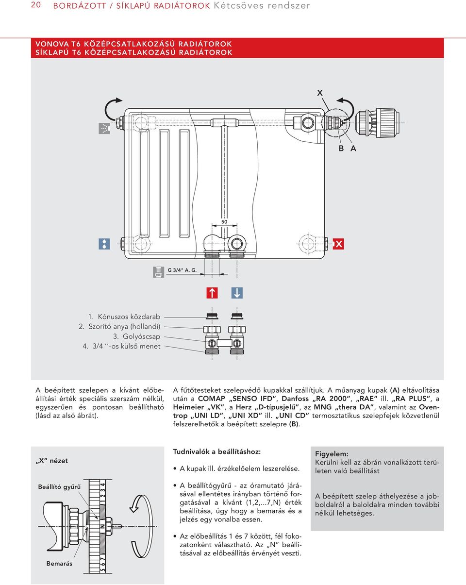 3/4 -os külső menet A beépített szelepen a kívánt előbeállítási érték speciális szerszám nélkül, egyszerűen és pontosan beállítható (lásd az alsó ábrát). A fűtőtesteket szelepvédő kupakkal szállítjuk.