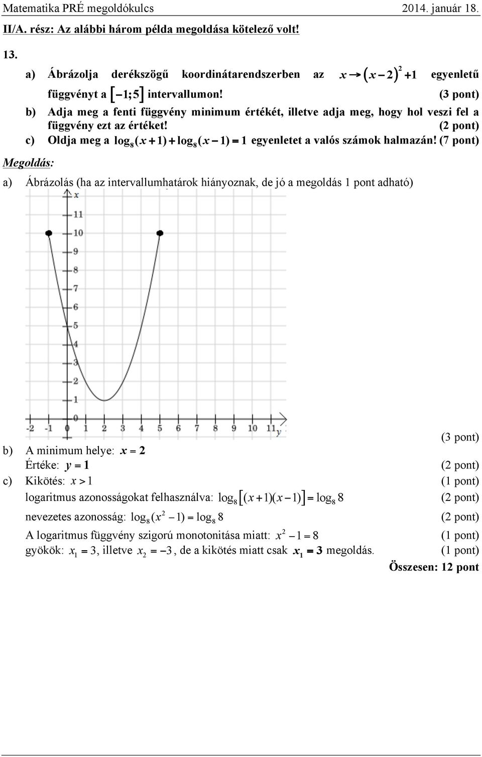 b) Adja meg a fenti függvény minimum értékét, illetve adja meg, hogy hol veszi fel a függvény ezt az értéket! c) Oldja meg a log 8( x+ ) + log 8( x ) = egyenletet a valós számok halmazán!