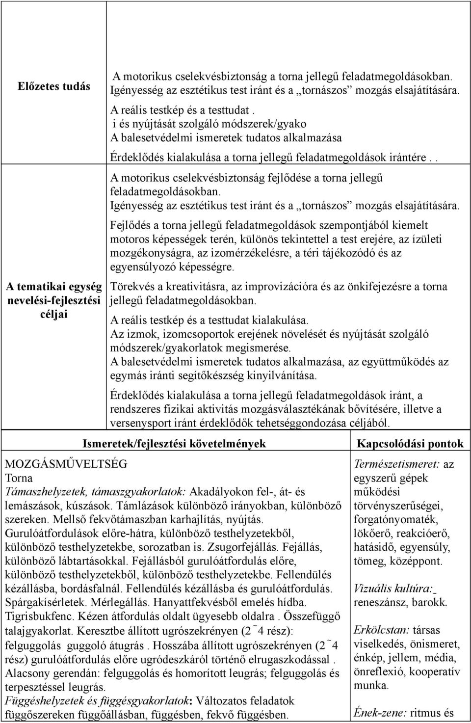 i és nyújtását szolgáló módszerek/gyako A balesetvédelmi ismeretek tudatos alkalmazása Érdeklődés kialakulása a torna jellegű feladatmegoldások irántére.