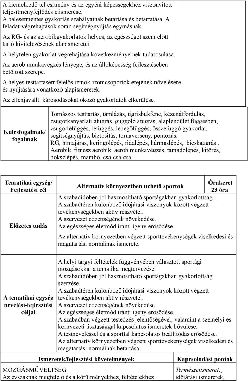 A helytelen gyakorlat végrehajtása következményeinek tudatosulása. Az aerob munkavégzés lényege, és az állóképesség fejlesztésében betöltött szerepe.