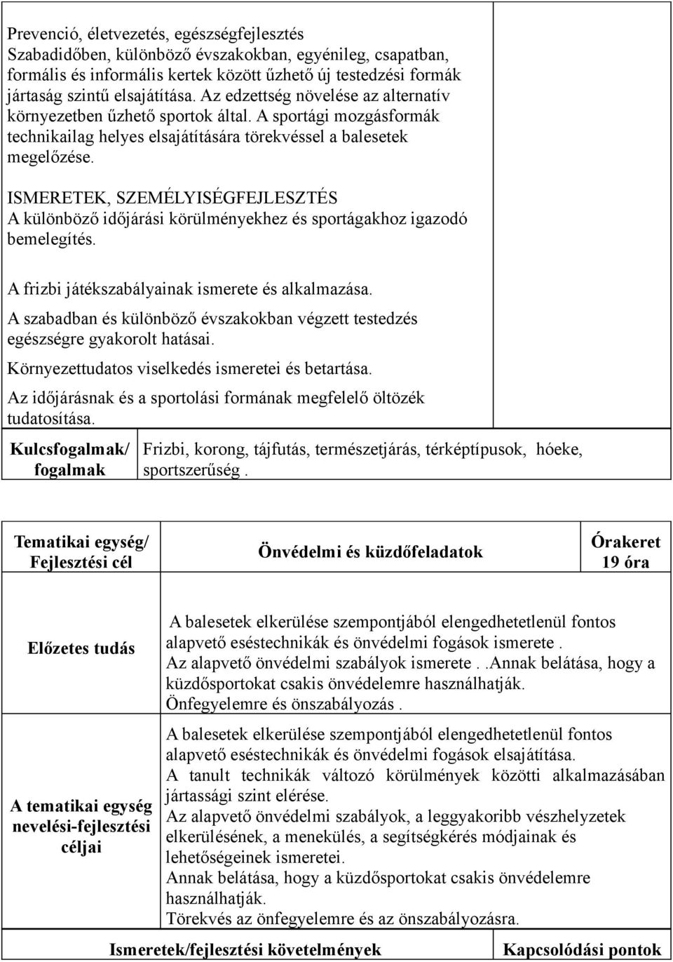 ISMERETEK, SZEMÉLYISÉGFEJLESZTÉS A különböző időjárási körülményekhez és sportágakhoz igazodó bemelegítés. A frizbi játékszabályainak ismerete és alkalmazása.