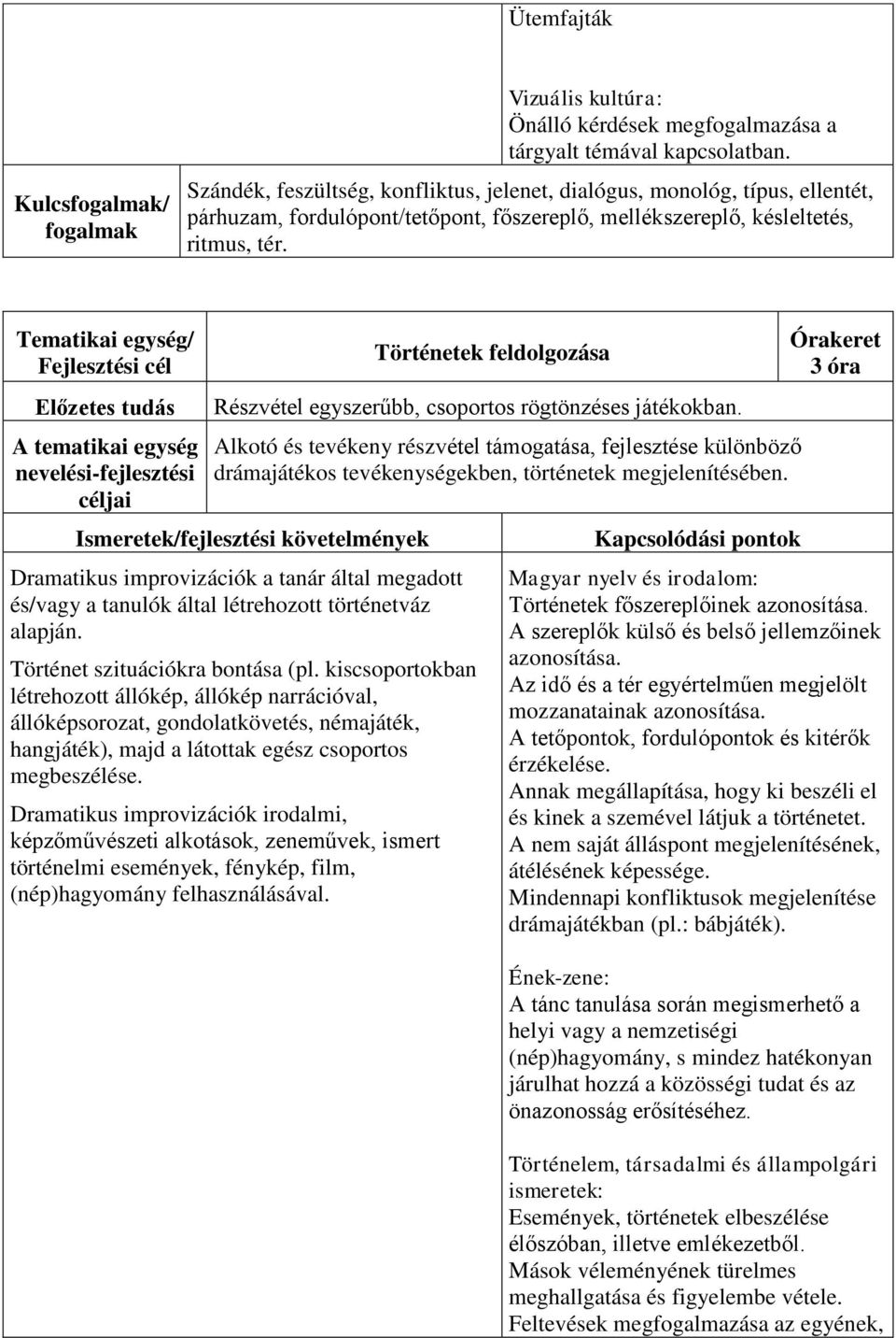 Történetek feldolgozása Részvétel egyszerűbb, csoportos rögtönzéses játékokban.