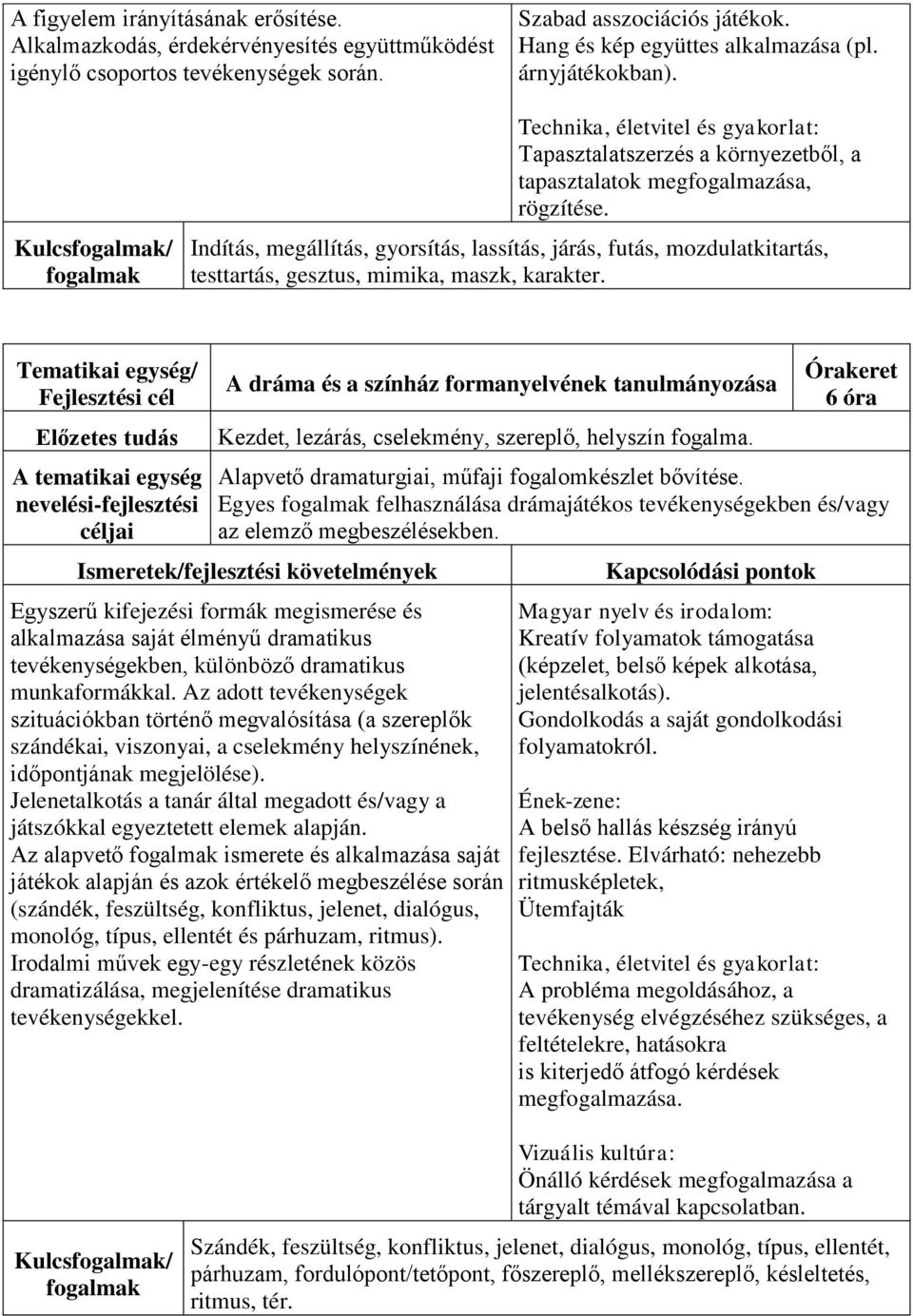 Indítás, megállítás, gyorsítás, lassítás, járás, futás, mozdulatkitartás, testtartás, gesztus, mimika, maszk, karakter.