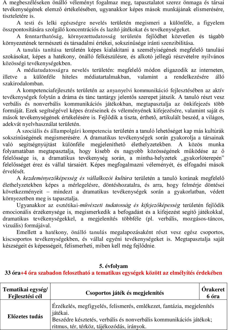 A fenntarthatóság, környezettudatosság területén fejlődhet közvetlen és tágabb környezetének természeti és társadalmi értékei, sokszínűsége iránti szenzibilitása.