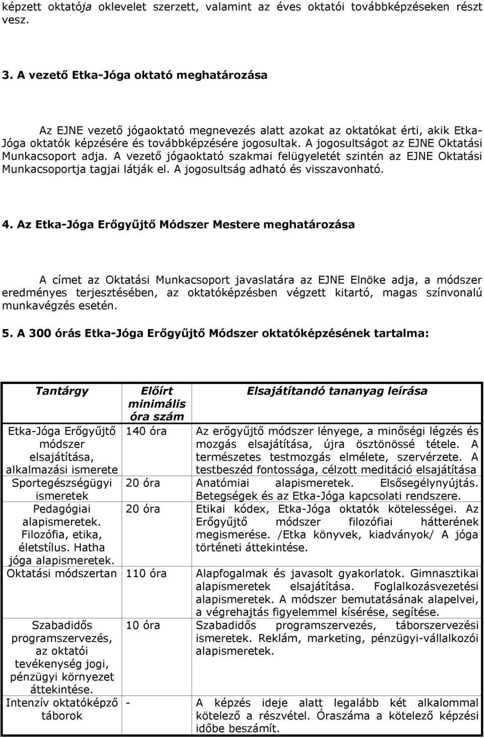 A jogosultságot az EJNE Oktatási Munkacsoport adja. A vezető jógaoktató szakmai felügyeletét szintén az EJNE Oktatási Munkacsoportja tagjai látják el. A jogosultság adható és visszavonható. 4.