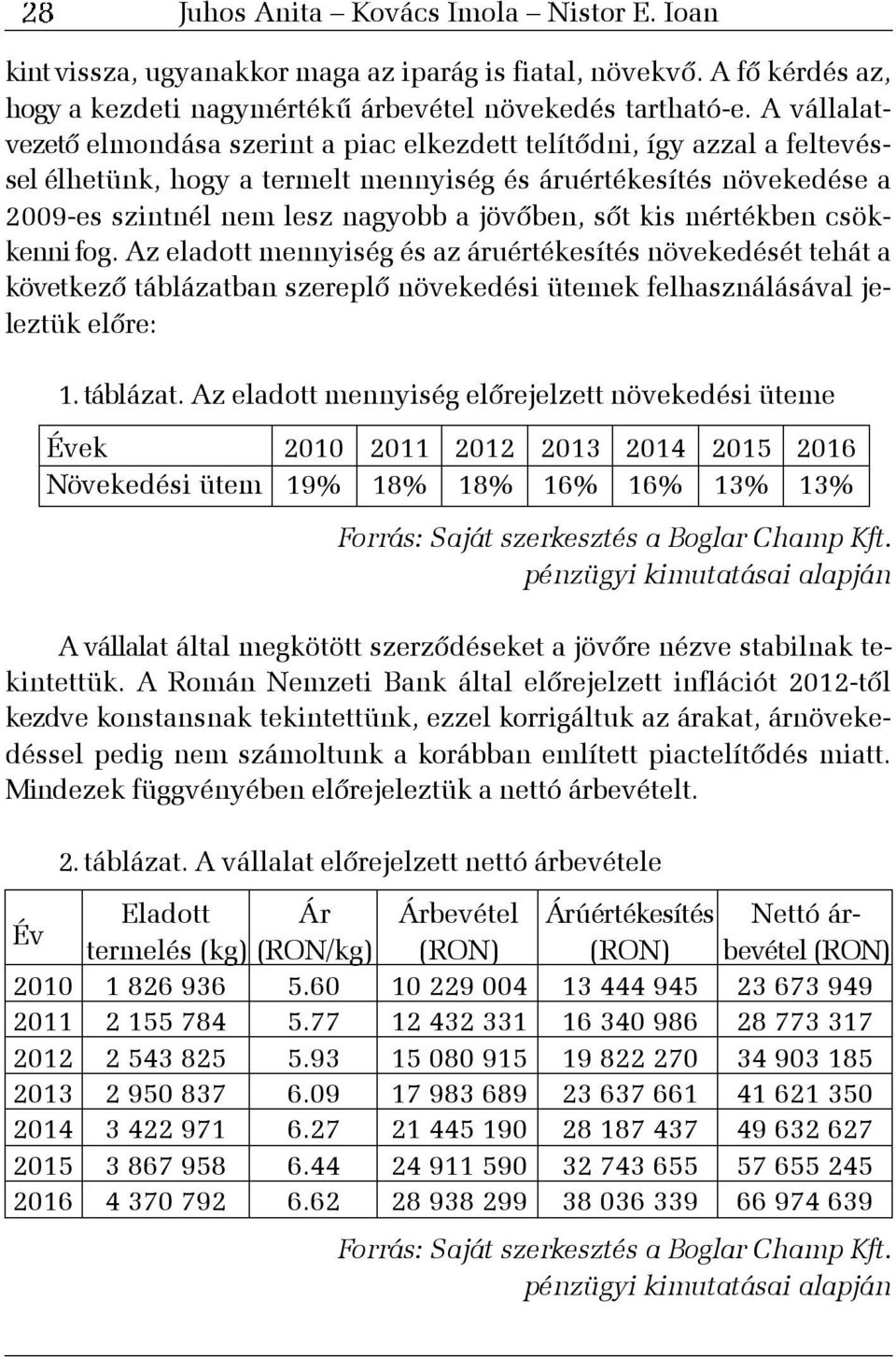 sõt kis mértékben csökkenni fog. Az eladott mennyiség és az áruértékesítés növekedését tehát a következõ táblázatb