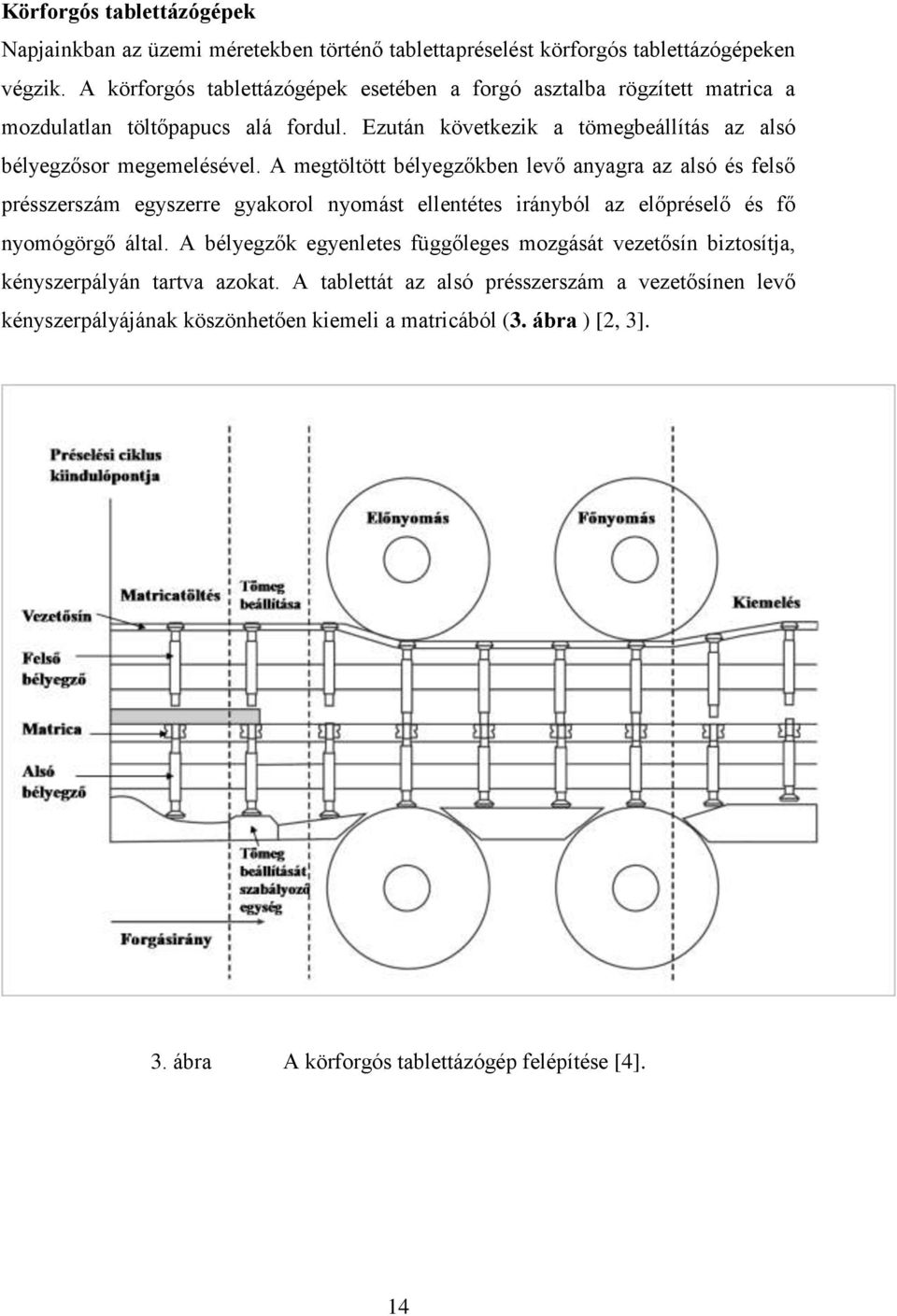 A megtöltött bélyegzőkben levő anyagra az alsó és felső présszerszám egyszerre gyakorol nyomást ellentétes irányból az előpréselő és fő nyomógörgő által.