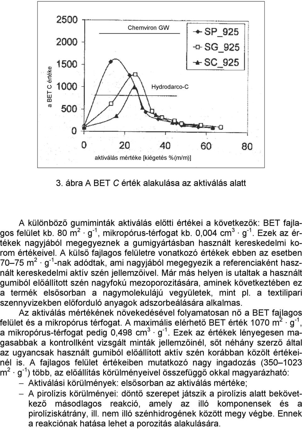 Ezek az értékek nagyjából megegyeznek a gumigyártásban használt kereskedelmi korom értékeivel.