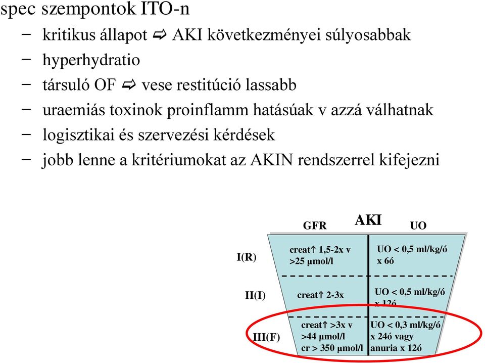 kritériumokat az AKIN rendszerrel kifejezni GFR AKI UO I(R) creat 1,5-2x v >25 μmol/l UO < 0,5 ml/kg/ó x 6ó II(I)