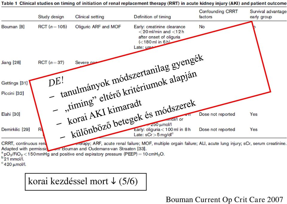 (5/6) Bouman