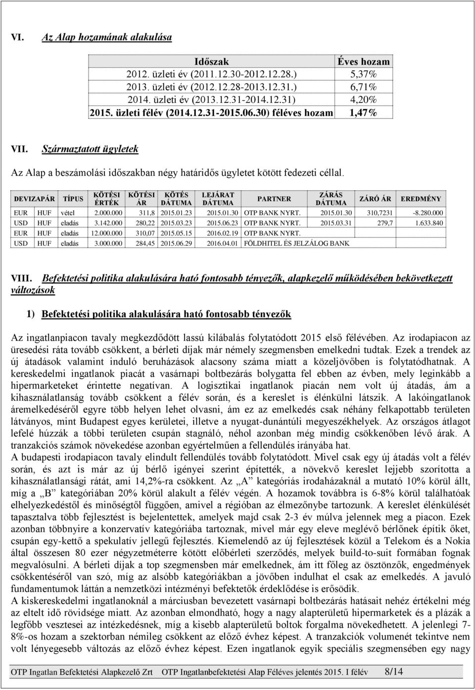 DEVIZAPÁR TÍPUS KÖTÉSI ÉRTÉK KÖTÉSI ÁR KÖTÉS DÁTUMA LEJÁRAT DÁTUMA PARTNER ZÁRÁS DÁTUMA ZÁRÓ ÁR EREDMÉNY EUR HUF vétel 2.000.000 311,8 2015.01.23 2015.01.30 OTP BANK NYRT. 2015.01.30 310,7231 8.280.