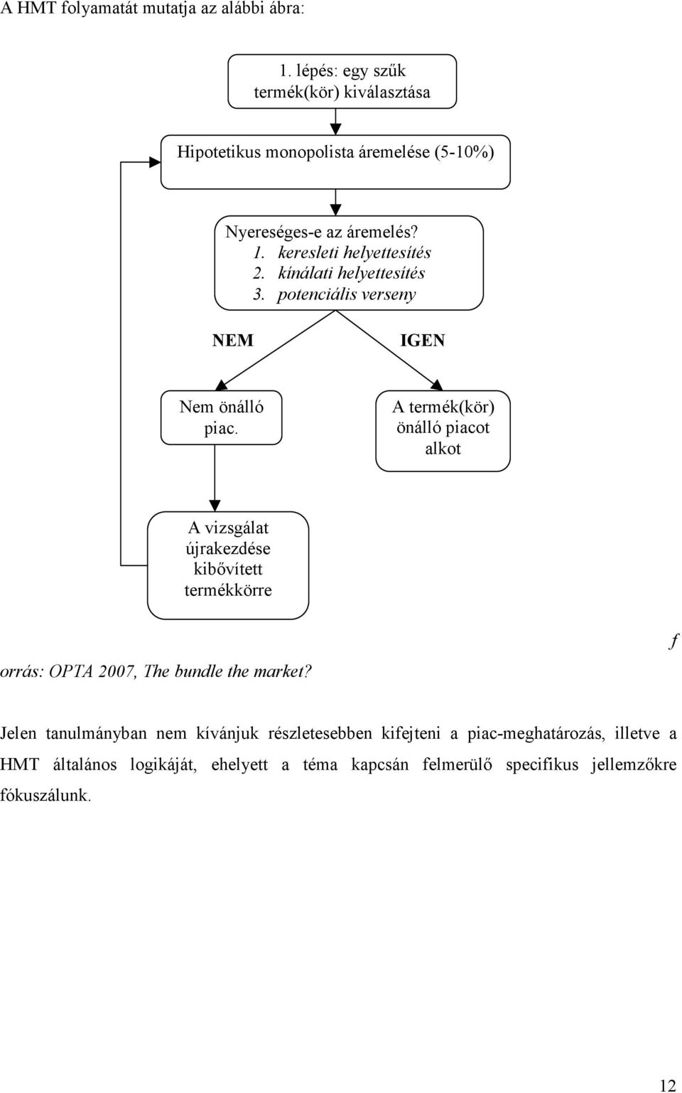 kínálati helyettesítés 3. potenciális verseny NEM IGEN Nem önálló piac.