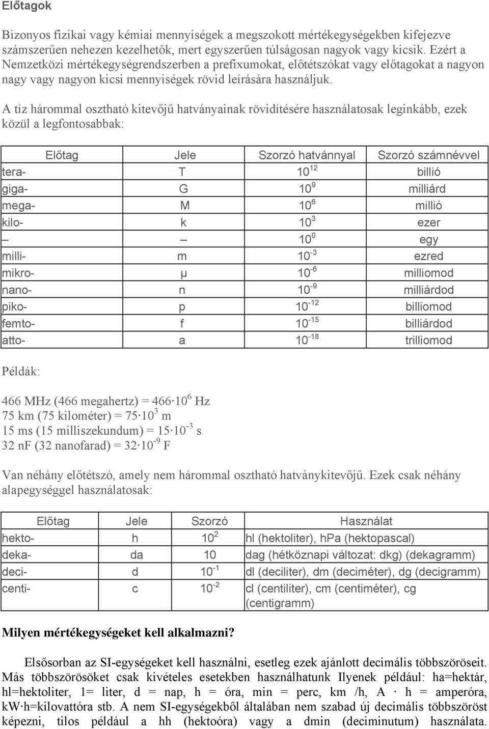 A tíz hárommal osztható kitevőjű hatványainak rövidítésére használatosak leginkább, ezek közül a legfontosabbak: Előtag Jele Szorzó hatvánnyal Szorzó számnévvel tera- T 10 12 billió giga- G 10 9