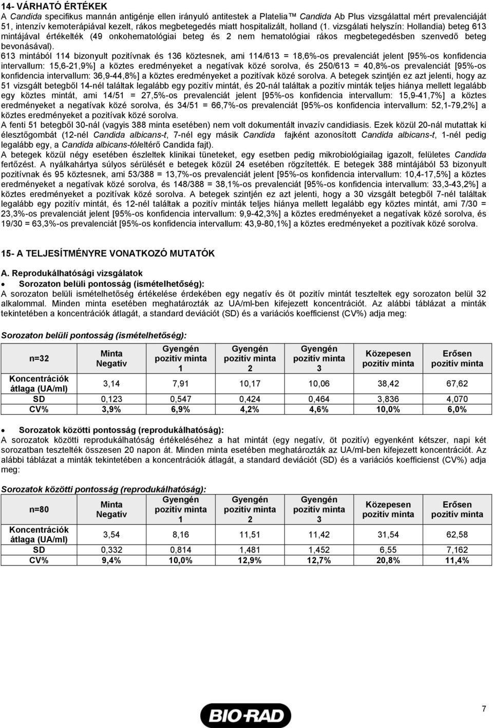 613 mintából 114 bizonyult pozitívnak és 136 köztesnek, ami 114/613 = 18,6%-os prevalenciát jelent [ intervallum: 15,6-21,9%] a köztes eredményeket a negatívak közé sorolva, és 250/613 = 40,8%-os